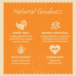 James Wellbeloved Gluten-free Large Junior Dry Dog Food - Turkey & Rice -ROYAL CANIN Shop I0042179 en 06