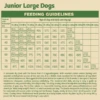 James Wellbeloved Gluten-free Large Junior Dry Dog Food - Turkey & Rice