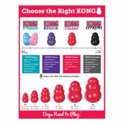 KONG Classic Chew Dog Toy - Red -ROYAL CANIN Shop I0042808 en 03