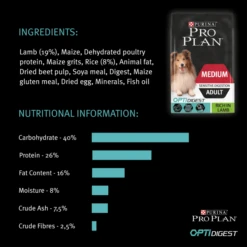 Purina Pro Plan Sensitive Digestion Medium Adult Dry Dog Food - Lamb -ROYAL CANIN Shop I0044939 en 09