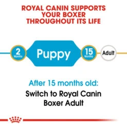 Royal Canin Boxer Puppy Dog Dry Food -ROYAL CANIN Shop I0045285 en 03
