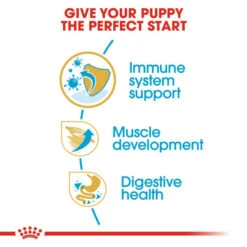 Royal Canin Boxer Puppy Dog Dry Food -ROYAL CANIN Shop I0045285 en 05