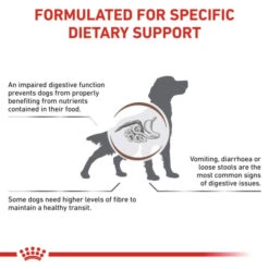Royal Canin Gastrointestinal High Fibre Adult Dry Dog Food -ROYAL CANIN Shop I0045302 en 04