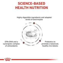 Royal Canin Gastrointestinal High Fibre Adult Dry Dog Food -ROYAL CANIN Shop I0045302 en 05
