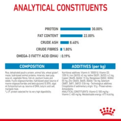 Royal Canin Size Health Nutrition Starter Mother & Babydog - Maxi Dry Pet Food For Dog -ROYAL CANIN Shop I0045442 en 07