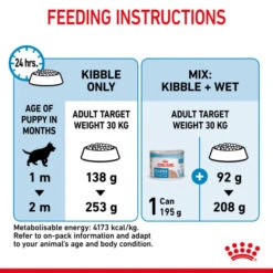 Royal Canin Size Health Nutrition Starter Mother & Babydog - Maxi Dry Pet Food For Dog -ROYAL CANIN Shop I0045442 en 08