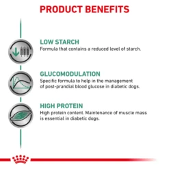 Royal Canin Diabetic Special Wet Dog Food In Loaf -ROYAL CANIN Shop I9109560 en 02