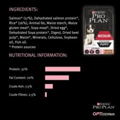 Purina Pro Plan OptiDerma Sensitive Skin Medium Puppy Dry Dog Food - Salmon -ROYAL CANIN Shop I9127287 en 12