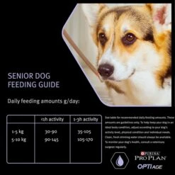 Purina Pro Plan OptiAge Small And Mini Adult Dry Dog Food - Chicken -ROYAL CANIN Shop I9127290 en 09