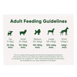 Beco Pets Grain-free Adult Dry Dog Food - Cod & Haddock -ROYAL CANIN Shop I9429308 en 04