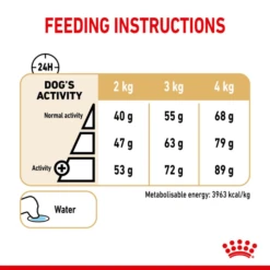 Royal Canin Breed Health Nutrition Yorkshire Terrier 8+ Dry Pet Food For Dog