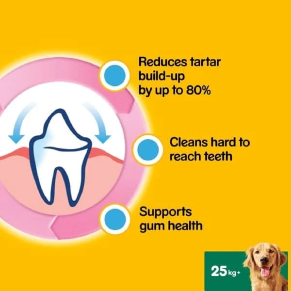 Pedigree Dentastix Oral Care Adult Dog Treats 1 Pedigree Dentastix Oral Care Adult Dog Treats