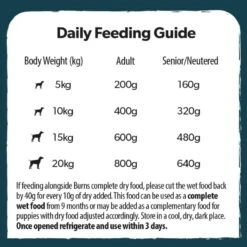 Burns Adult And Senior Wet Dog Food - Egg With Carrots & Organic Brown Rice -ROYAL CANIN Shop I9499279 en 06