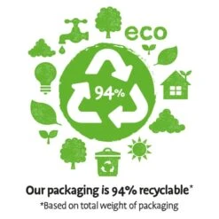 Burns Adult/Senior Wet Dog Food - Chicken Bumper Box -ROYAL CANIN Shop I9570280 en 05