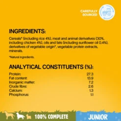 Pedigree Medium Puppy And Junior Dry Dog Food - Chicken & Rice -ROYAL CANIN Shop I9650446 en 07